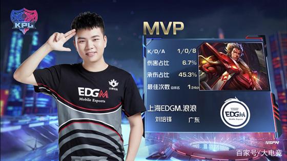 他在体能训 他在体能训