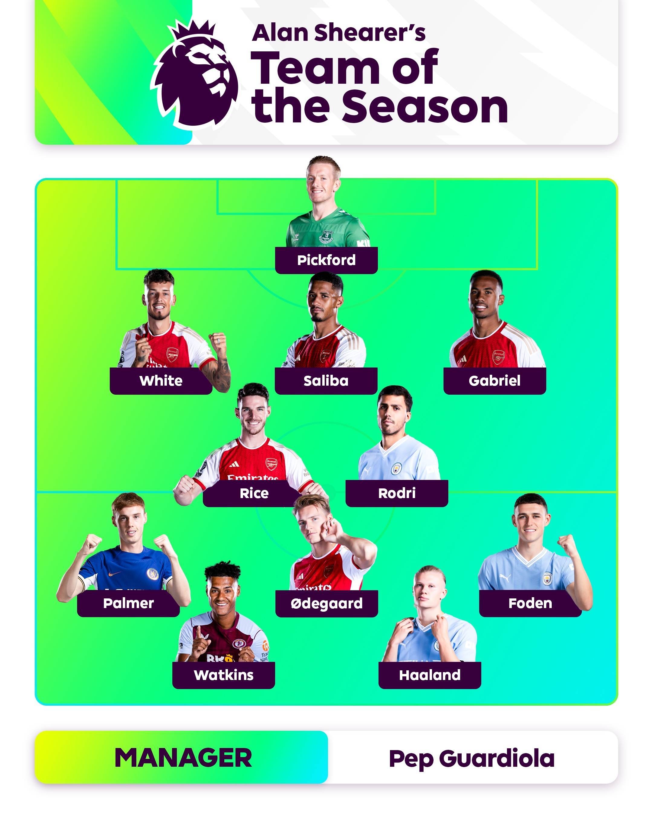 还具备完善 还具备完善