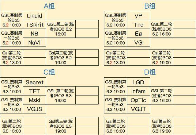 上对节奏